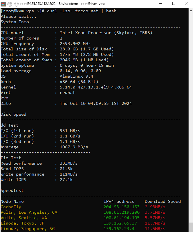 Tốc độ KVM VPS